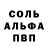 Шишки марихуана Ganja Thelonious_Slonk